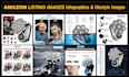 create high converting amazon images