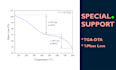 plot and analyze tga dta data