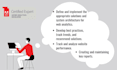 set up adobe analytics for websites in adobe launch