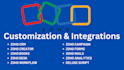 setup and customize zoho one, CRM, projects, campaigns, sign