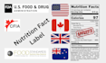 create cfia compliant canadian bilingual nutrient facts table