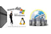 install and configure wordpress website
