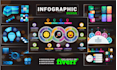 design business infographic, flow chart, mind map