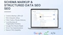 setup schema markup and structured data and rich snippet