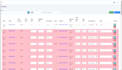 create an admin dashboard with keepa API