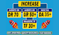 increase da, 50, DR 70, tf 30 website domain rating