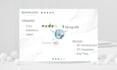 do API development and integration