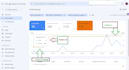 increase your website clickthrough rate to boost google ranking via PPC ads