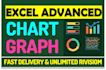 create and fix excel charts, excel graphs and dashboard from excel data