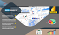 analyse your data using excel, sql, powerbi and python