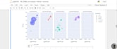 do data visualization using python matplotlib seaborn plotly