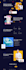 frontend development html css javascript