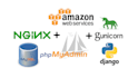 deploy django website in AWS or digital ocean