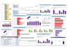 automate sat and act assessment workflow