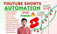 make viral youtube shorts