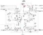 do bfds, pfds, ufds and pids with autocad, visio