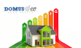 do professional energy audit of your home