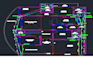 design building services hvac plumbing lighting structure