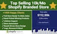 create a 15k per month shopify store with premium theme, profits  guaranteed