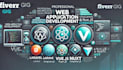 professional web application development with laravel, vue, and nuxt