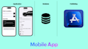 create you an ios mobile app