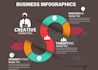 design professional infographics, charts and data visualization