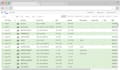 give you online based radius billing system for mikrotik