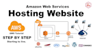 provide aws hosting migration