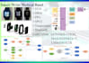 develop nrf52 da14583 stm32 esp32 firmware and pcb design