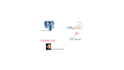 write, fix, and optimize sql queries and database tasks