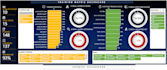 send you a training matrix