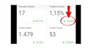 facebook ads campaign instagram advertising by indonesian