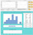 do statistical data analysis in minitab, excel, and spss