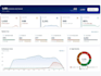 audit and rescue your stalled ai or llm codebase and get it to production