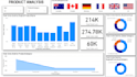 be your power bi expert