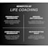 act as a virtual accountability coach to support you in achieving your goals