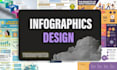 create awesome infographic design
