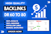 make da DR 60 plus tf 30 high authority seo dofollow backlinks