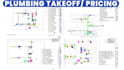 do plumbing material take off and cost estimation