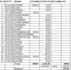 do data typing and email scrapping for you
