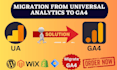 do ga4 migration from ua, ga4 ecommerce tracking, ga4 server side tracking