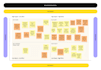 conduct your product problem definition and research
