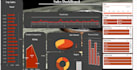 do data mining, sql, power bi, dashboard, python, data entry