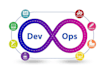 be your devops engineer, documentation provided