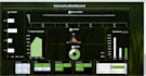 create an interactive, dynamic, advanced and automated dashboard in excel