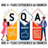 be your dedicated software tester, quality assurance, and website QA tester