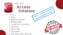 do any task in the microsoft access database
