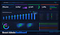 build a react admin dashboard with charts, tables, filters and spring boot API