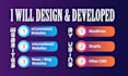 develop attractive ecommerce websites