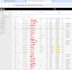 grow shopify sales shopify marketing shopify sales shopify promotion